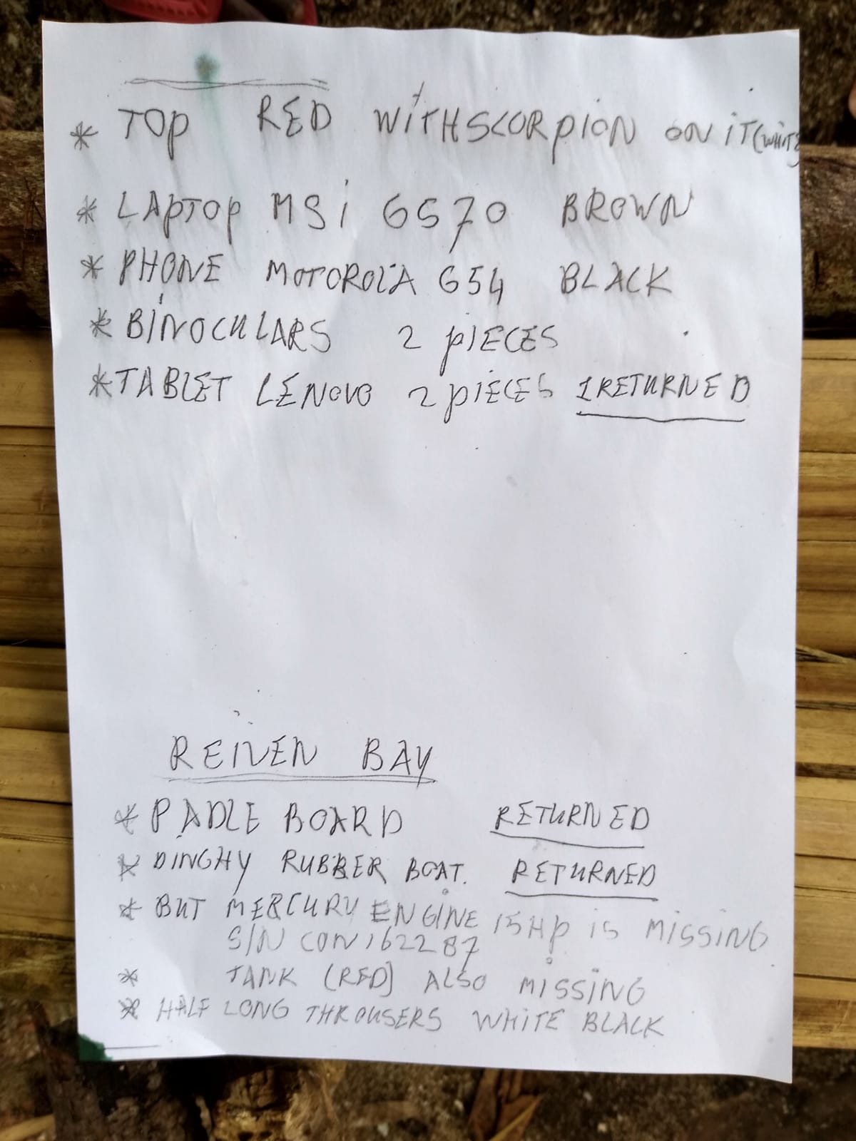  🇵🇬 Papua New Guinea images/2026/png/list.jpg